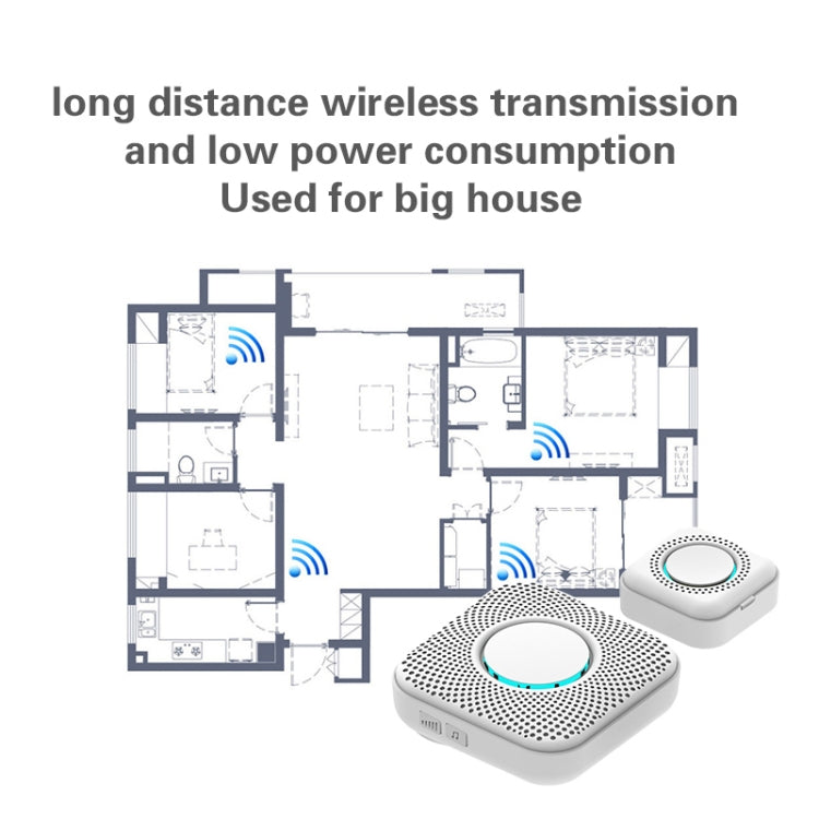 PJ-16 Intelligent Wireless Doorbell with 8-level Volume Adjustable & 36 Ringtones, EU Plug PJ-16 Intelligent Wireless Doorbell with 8-level Volume Adjustable & 36 Ringtones, EU Plug